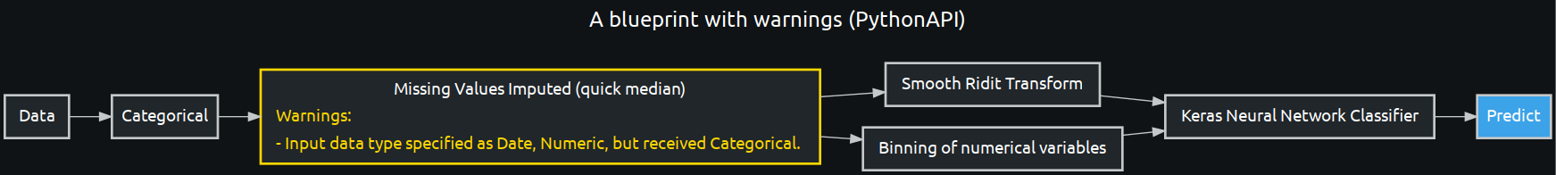 ../../_images/examples_walkthrough_Walkthrough_25_0.png