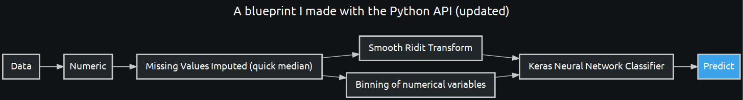 ../../_images/examples_walkthrough_Walkthrough_65_0.png