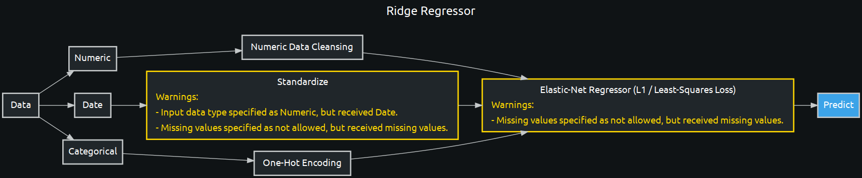 ../../_images/examples_walkthrough_Walkthrough_67_2.png